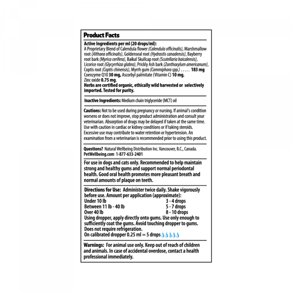 Healthy Gums (Periodontal Health) - Dogs