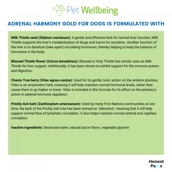 Adrenal Harmony Gold (Cushing's) - Dogs