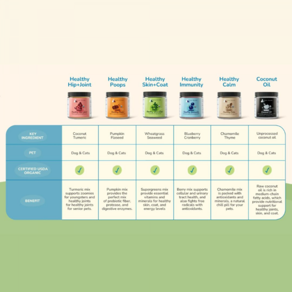 Organic Healthy Calm Supplement