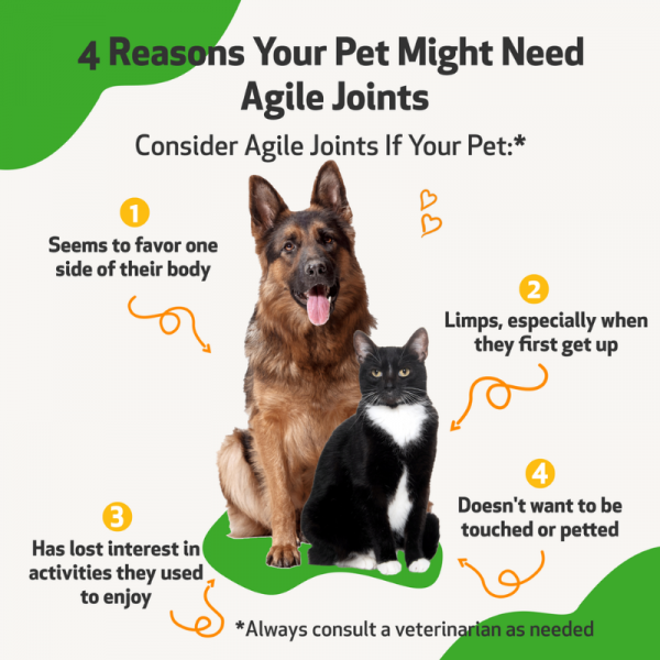 Agile Joints (Joint Mobility) - Dogs