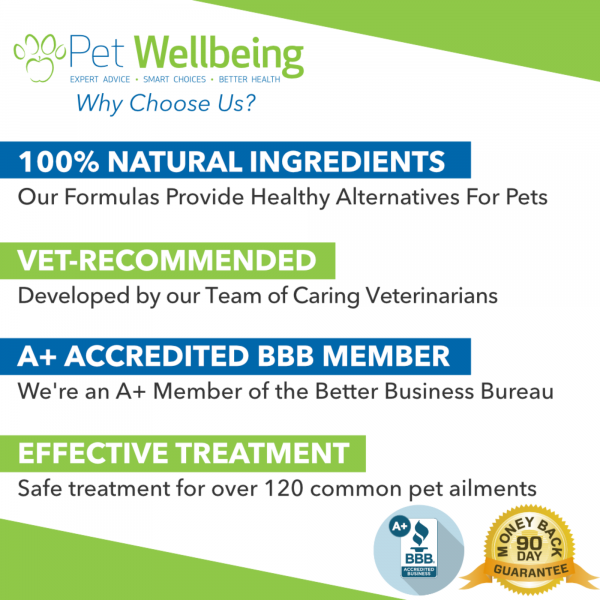 Throat Gold (Soothes Throat Irritation) - Dogs