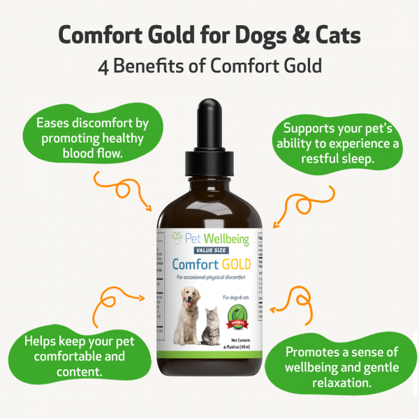 Comfort Gold (Occasional Physical Discomfort) - Dogs