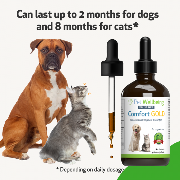 Comfort Gold (Occasional Physical Discomfort) - Dogs