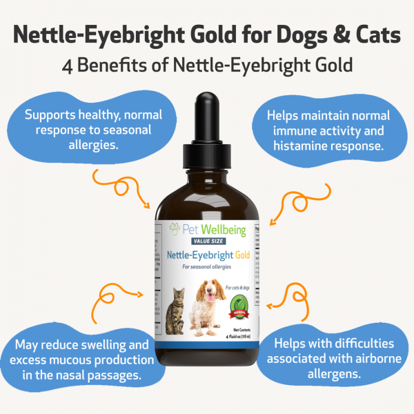Nettle-Eyebright Gold (Seasonal Allergy Defense) - Dogs