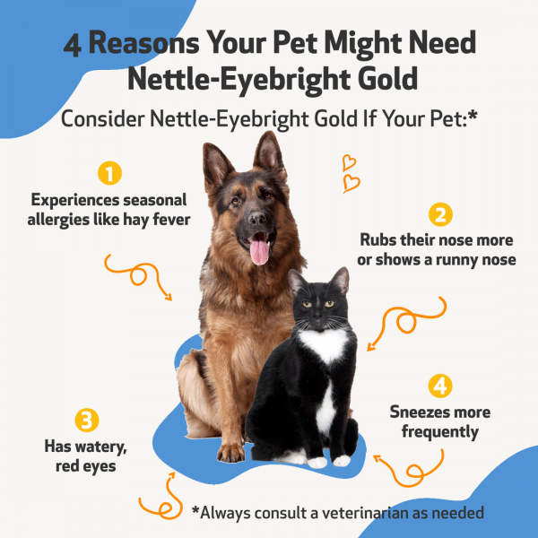 Nettle-Eyebright Gold (Seasonal Allergy Defense) - Dogs