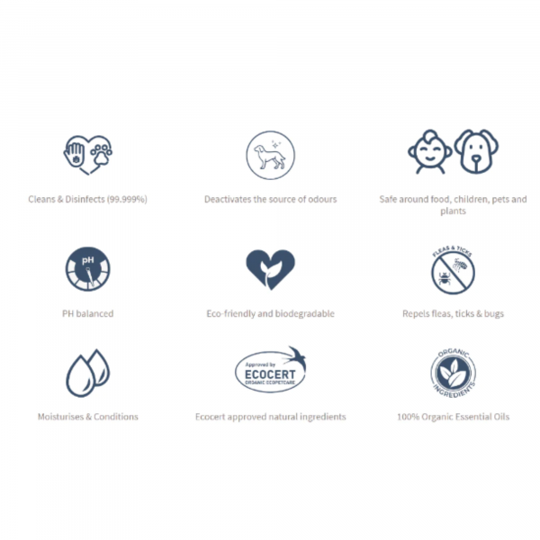 Rinse-Free Paw Cleanser (Lemongrass)