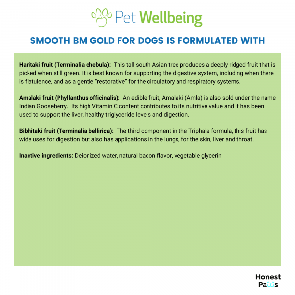 Smooth BM Gold (Constipation) - Dogs