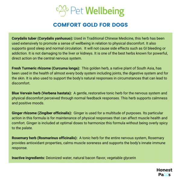 Comfort Gold (Occasional Physical Discomfort) - Dogs