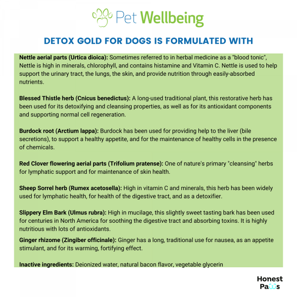Detox Gold (Gentle Detoxification & Elimination Support) - Dogs