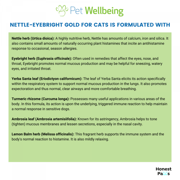 Nettle-Eyebright Gold (Seasonal Allergy Defense) - Cats