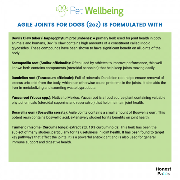 Agile Joints (Joint Mobility) - Dogs