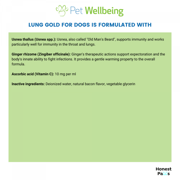Lung Gold (Lower Respiratory Tract Support) - Dogs