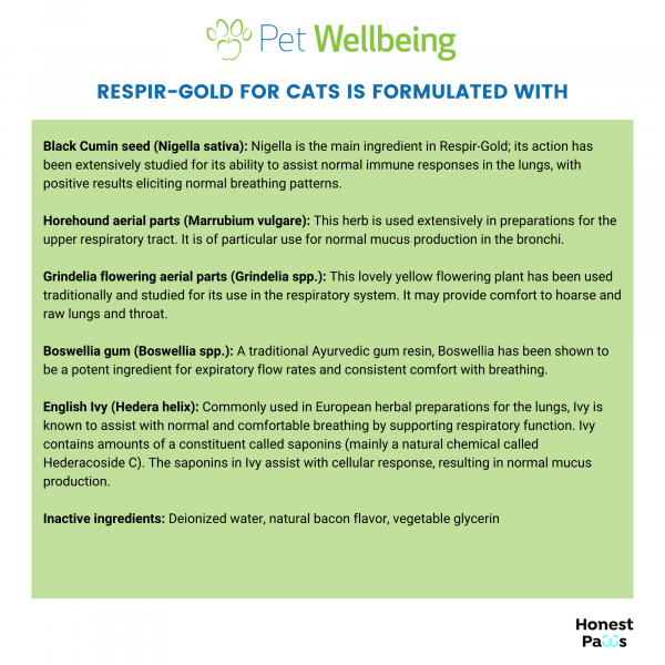 Respir-Gold (Easy Breathing) - Cats