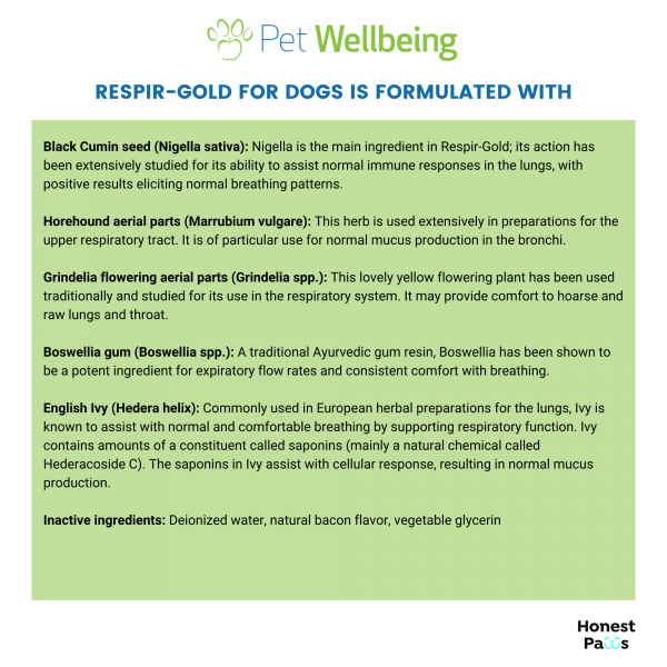 Respir-Gold (Easy Breathing) - Dogs