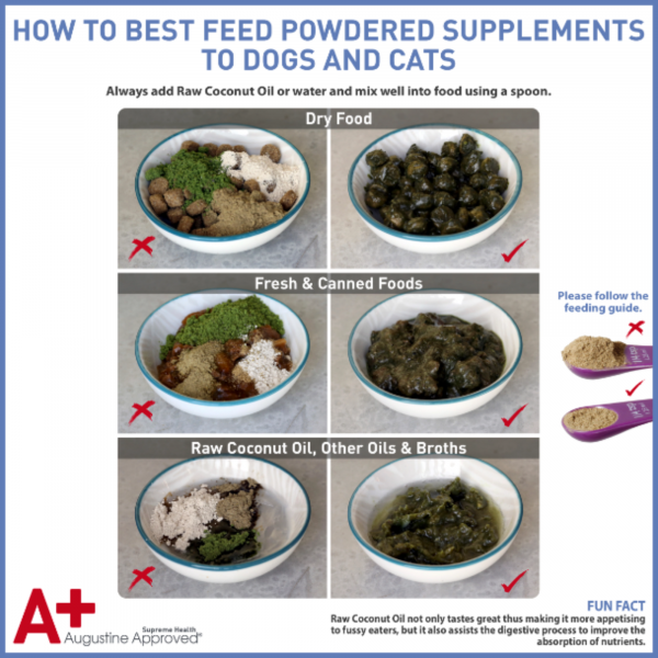 Augustine's Superboost